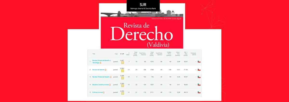 revista